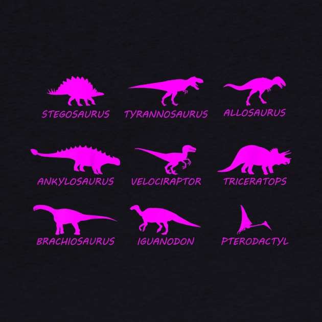 Kids Types Of Dinosaurs T-Shirt Dinosaur Tee For Girls and Boys by mohammadrezaabolghase